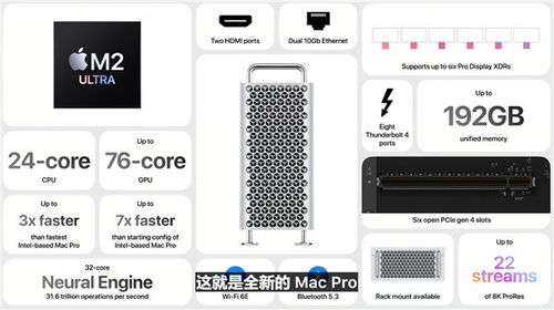 iOS 17更新爭議 WWDC 2023的亮點還是迷茫，應用軟件頻受阻