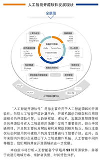 中國人工智能開源軟件發(fā)展聯(lián)盟成立大會在京舉行，聚焦AI應(yīng)用軟件開發(fā)新生態(tài)